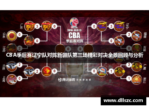 CBA季后赛辽宁队对阵新疆队第三场精彩对决全景回顾与分析